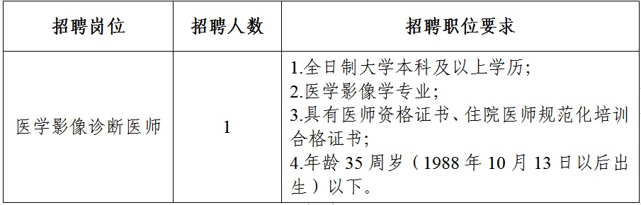 2023黔南州中醫(yī)醫(yī)院招聘合同制醫(yī)學(xué)影像診斷醫(yī)師公告（1人|10.13-10.19報名）