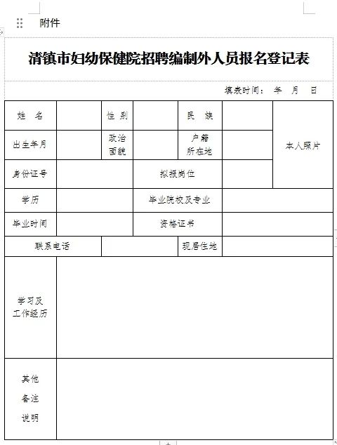 2023貴陽(yáng)市清鎮(zhèn)市婦幼保健院招聘編制外專業(yè)技術(shù)人員簡(jiǎn)章（3人|10.16-10.18報(bào)名）